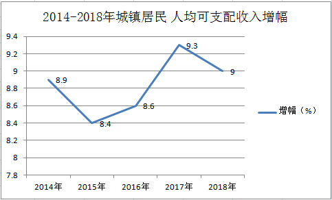 U020191022381079346529.png U020191022381079346529.png